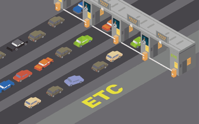 高速公路收费系统