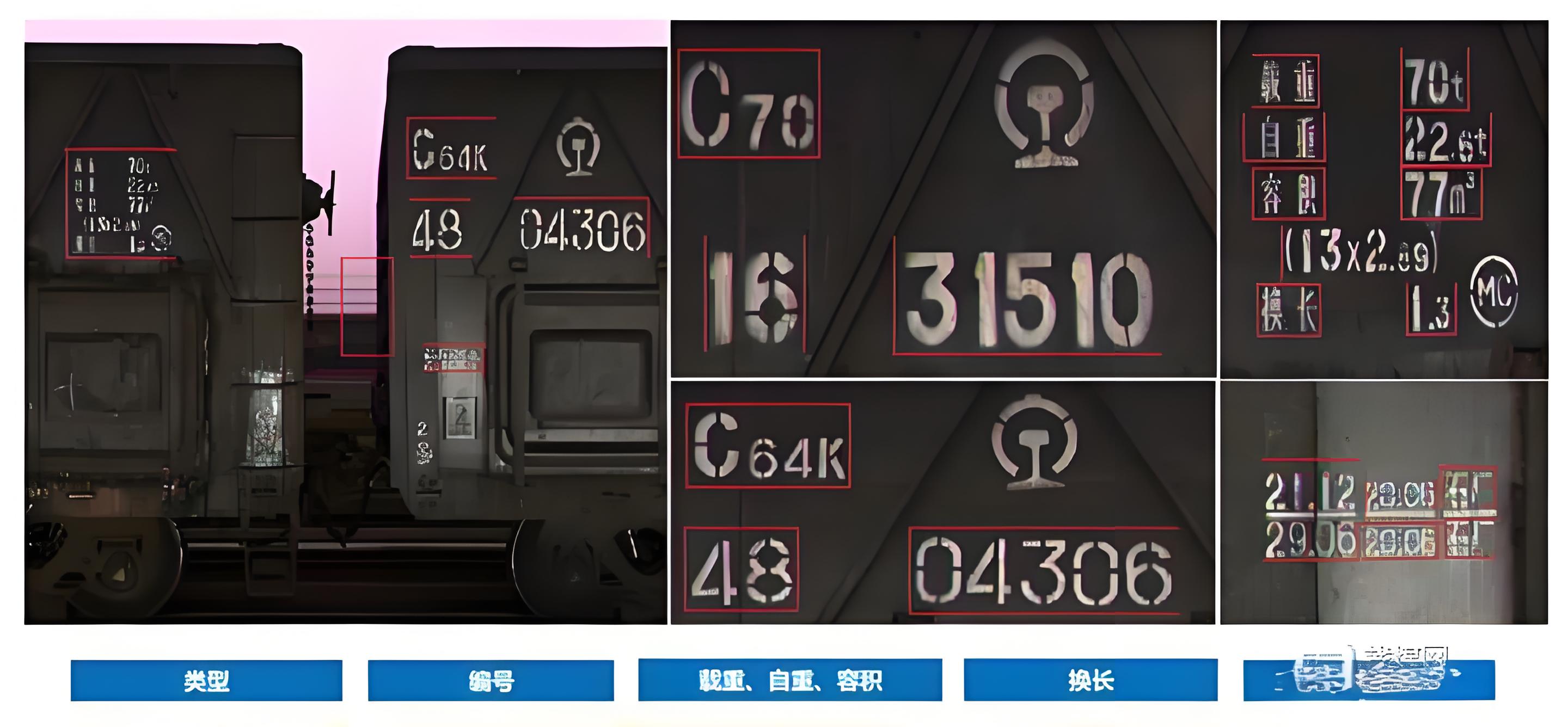 孚为铁路车号自动识别系统