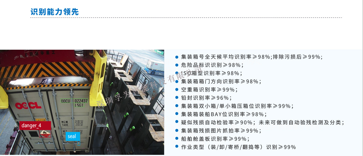 岸桥集装箱号码识别系统