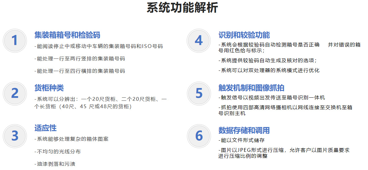 AI正面吊集装箱识别系统