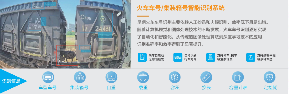 铁路货运车号智能识别系统
