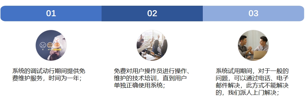 手持终端火车号识别一体机