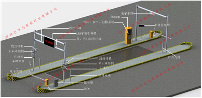 AI集装箱验损系统-集装箱破损检测-集装箱残损识别系统